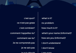 french quotes about travel and tourism