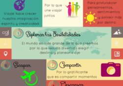 spanish travel quotes quotes